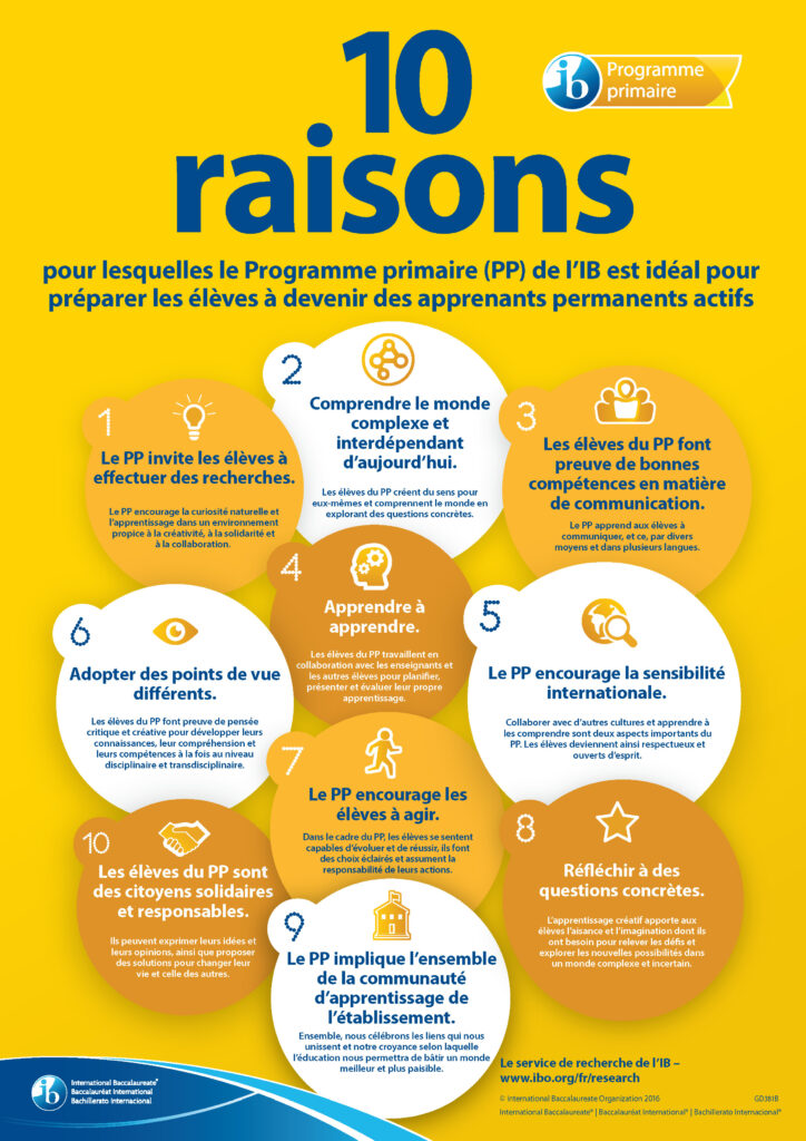 10 raisons de suivre l'IB primaire