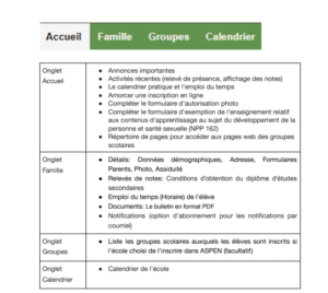 Capture d'écran du Portail Famille