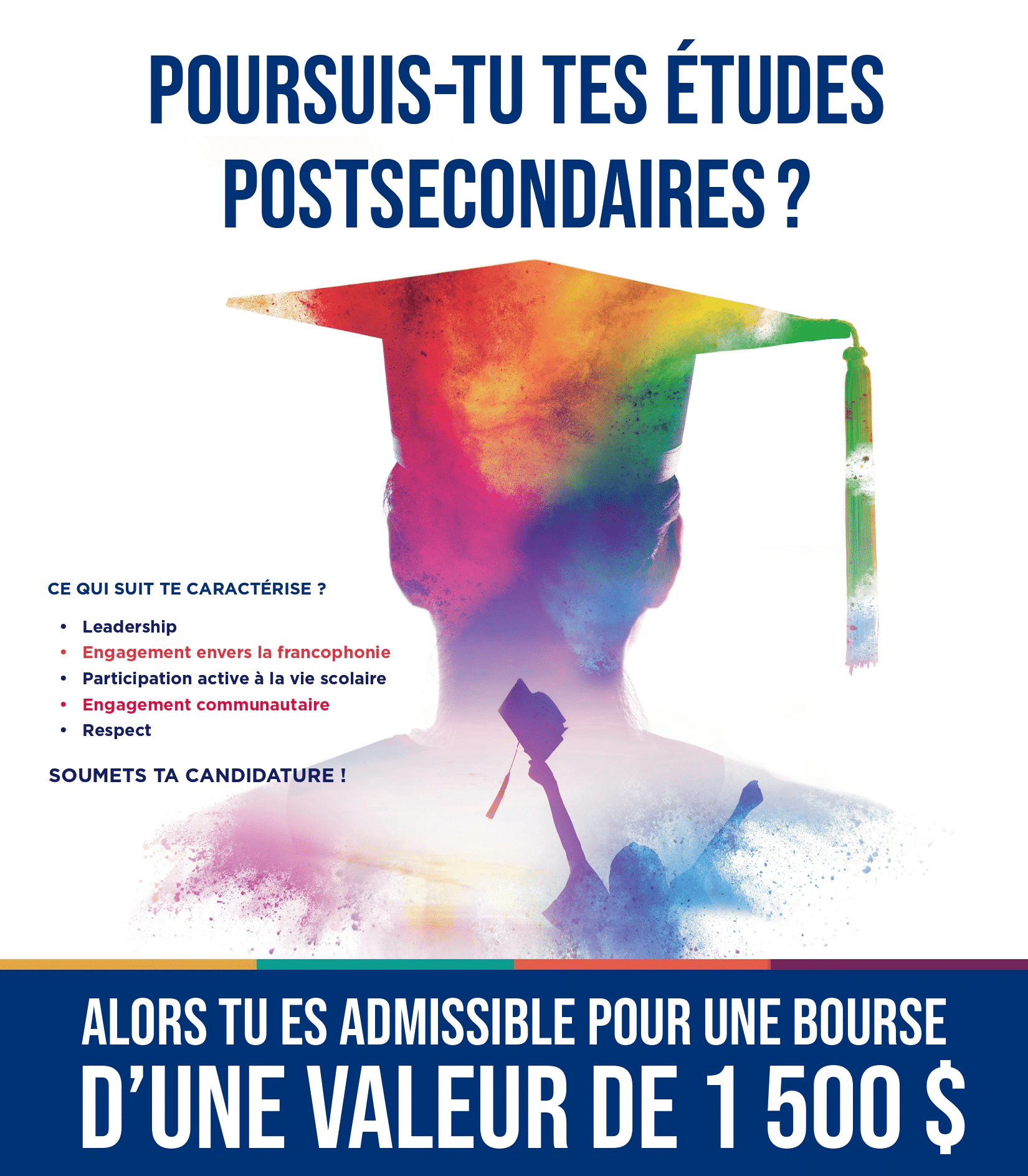 Affiches pour la bourse du CEPEO